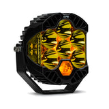 LP6 Pro, LED