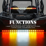 Xprite RX Series 36" G7 Offroad Rear Chase LED Lightbar - RYWWYR