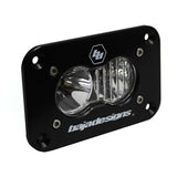 S2 Sport LED Light - Black Flush Mount