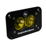 S2 Sport LED Light - Black Flush Mount