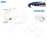 H43 Circle Track Spotter Kit