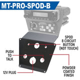Lower Accessory Panel for Polaris Polaris RZR PRO XP, RZR Turbo R, and RZR PRO R Dash Mount Radio and Intercom