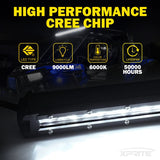 Xprite 20" 90W Ultra Thin Astro Series Flood Beam CREE LED Light Bar