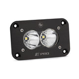 S2 Pro LED Light - Black Flush Mount