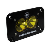 S2 Sport LED Light - Black Flush Mount