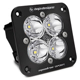 Squadron Sport - Black Flush Mount