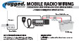 Digital Mobile Radio with Fiberglass Antenna Base Kit
