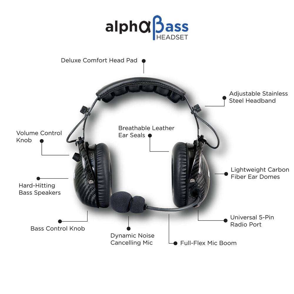 Alpha R Intercoms 2 Person - 696 Gen1 Complete Communication Intercom System - with ALPH ...