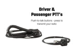Polaris RZR Pro XP / Turbo R Complete UTV Communication Kit
