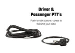 POWERHOUSE 45-Watt GMRS Radio - Can-Am X3 Complete UTV Communication Kit with Top Mount